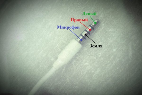 Что такое кракен магазин
