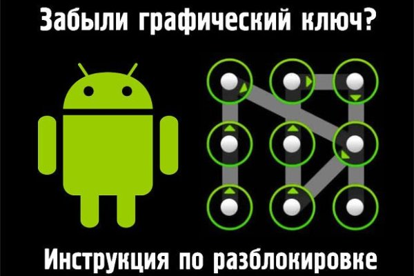 Сайт кракена актуальный