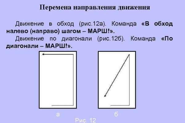 Актуальные ссылки кракен на 2025