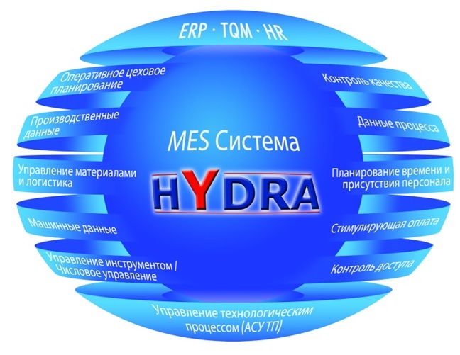 Ссылка кракен vk2 top