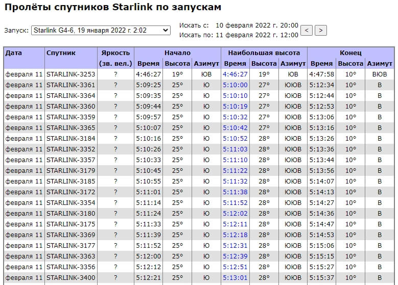 Кракен марке даркнет