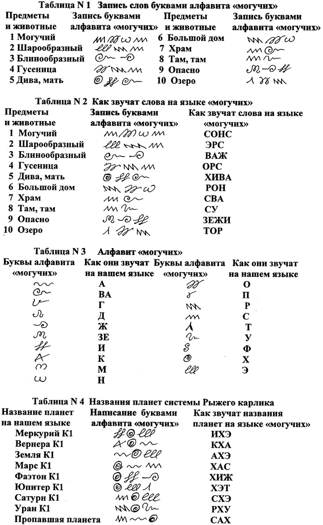 Ссылки на кракен com